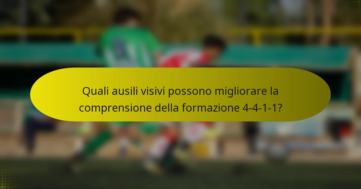 Quali ausili visivi possono migliorare la comprensione della formazione 4-4-1-1?